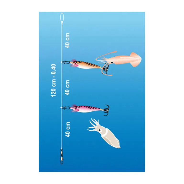 Bas de ligne flashmer 2 turluttes