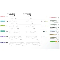 Leurre souple fiiish combo black minnow 70 off shore 7cm 6g