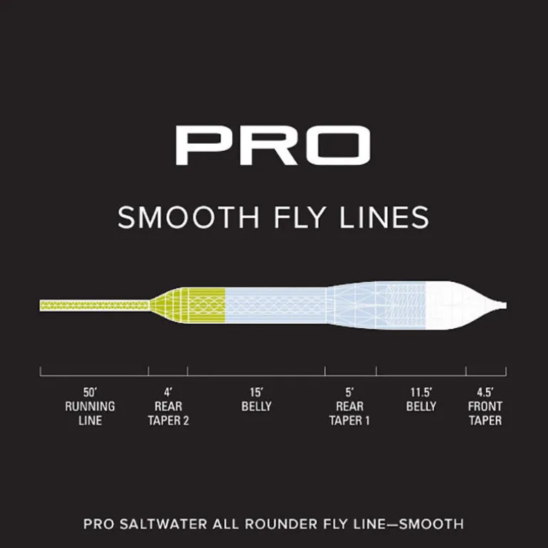 Soie flottante orvis pro saltwater all-rounder smooth wf