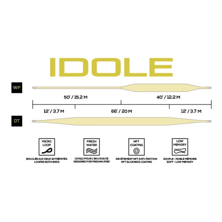 Soie Plongeante S5 JMC Idole WF Mustard / Dark