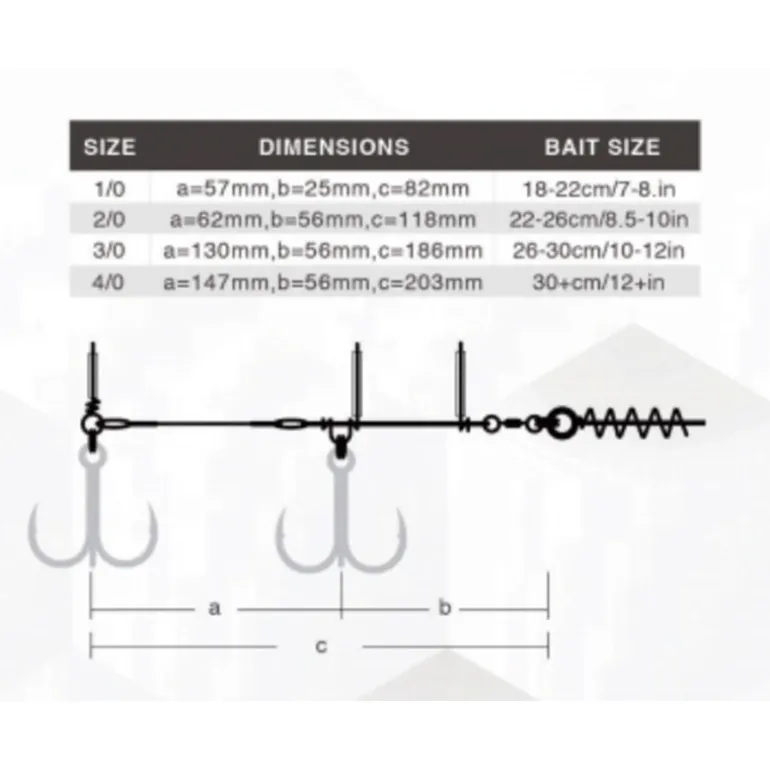 Stinger BKK BB Trigger-21 Stinger Rig