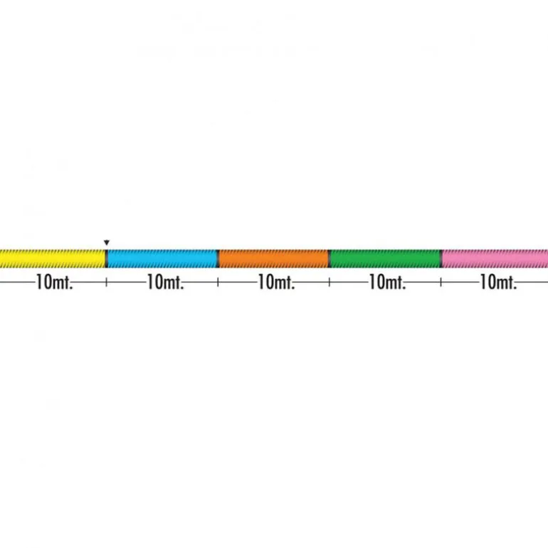 Tresse Mer Asso Pe Classic - 130m