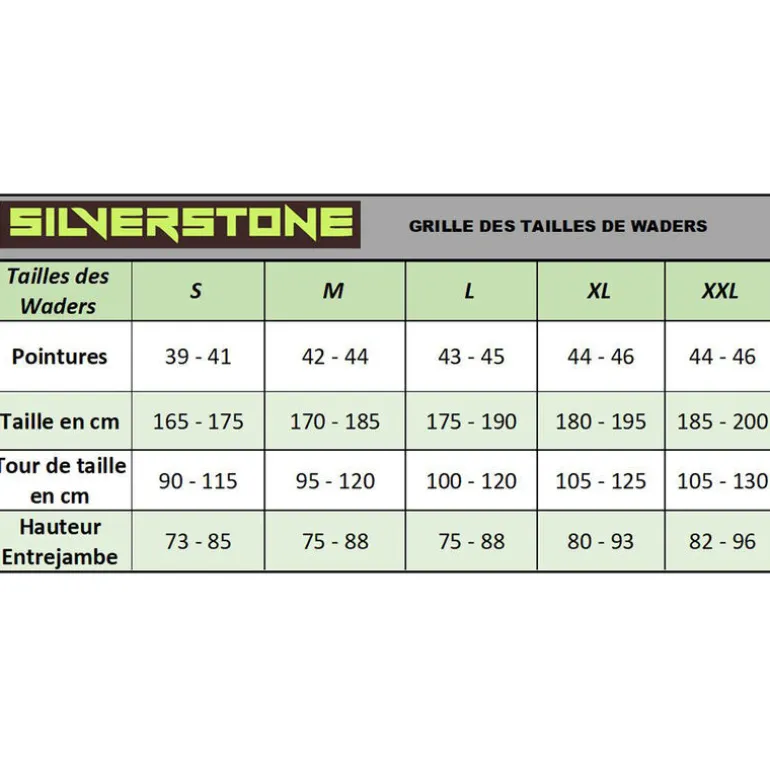 Waders Silverstone Easymove SL3 grey